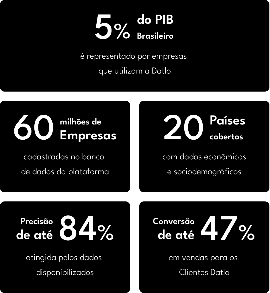 Big Numbers (mobile)